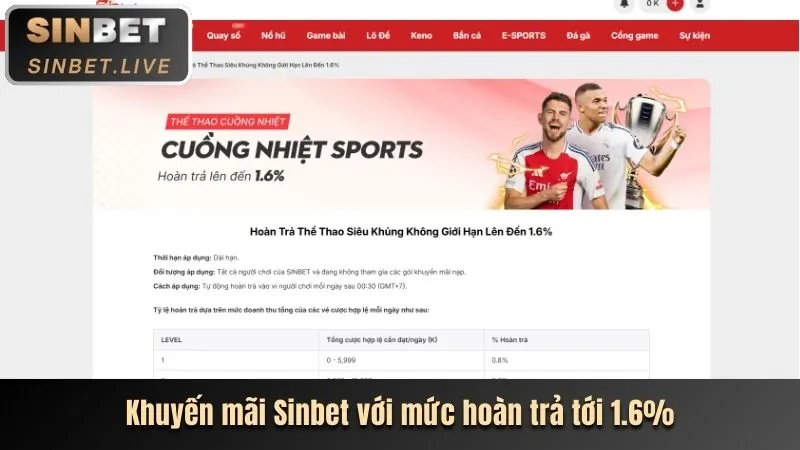 Tin tức thể thao 5699win code